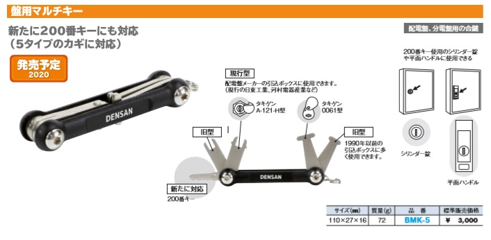 タキゲン社製 0061ハンドル